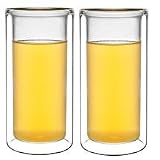 Sun'sTeaStrongDouble-wallThermolemonade/icetea/coffee/juice/milk/cocktailGlasses(8oz),Setof2
