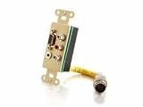 Cables to Go 42335 RapidRun Integrated Wall Plate (Ivory)