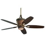 Dunnington Ceiling Fan by Emerson