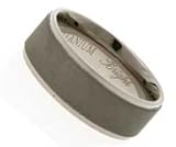 Titanium Ring Matte polish and Shiny Comfort fit.
