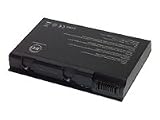 Origin Storage BTI Battery f&uuml;r Acer Aspire 31XX 4500mAh