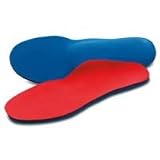 Lynco L400 Sport Orthotics - Neutral Heel