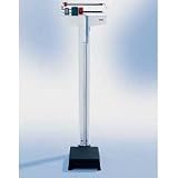 Balance Beam Scale