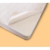 SOS Waterproof Mattress Protector For King Size, Each