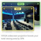 BenQ MW870UST Projector with Colorific Technology