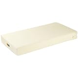 Return to product information