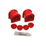 Energy Suspension 5.5160R 36mm Front Sway Bar Bushing Set