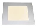 LED Panele
