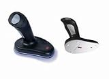 Ergonomic Mouse