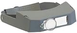 Magni-Focuser Binocular Loupe With Auxiliary Lens: 6 Working Distance, 2Working Distanc