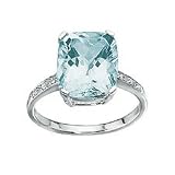 Image of 9ct White Gold Ring Set With A Large Sky Blue Topaz And Diamonds.
