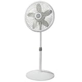 Lasko 1825 Cyclone Pedestal Fan