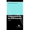Fristentabelle f�r die Anwaltspraxis