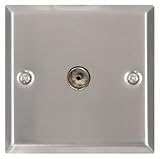 TV wallplate white (Product Code: 50600 P122.280)