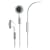 Hands free stereo headset with mic and multi purpose button for iPhone 1g / 3g / 3GS(Non OEM)