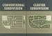 Search : Vintage City Planning Two Dvd Film Collection - Urban Spwawl, Community Growth and Development, Urban Redevelopment and Renewal, Roadway Planning and More