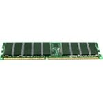 Kingston 512MB