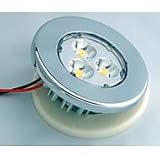 Dr. LED