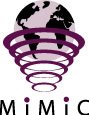 MiMiC Process Simulation Software