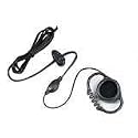 Around Ear Earpiece Special Price Nokia 1100/ 1220/ 1260/ 1261/ 1600/ 2260/ 2600/ 2610/ 3360/ 3390/ 3520/ 3560/ 3590/ 3595/ 3600/ 3620/ 3650/ 3660/ 6061/ 6010/ 6030/ 6600/ 6590/ 8260/ 8265/ 8270/ 8290/ 8290/ 8801/ 8860/ 8890/ Ngage/ NgageQD Treo180/ 270/ 300