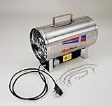 Review   / Elite 2.8Kw Thermostatic Fan Greenhouse Heater