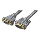 RF-PCC116 8 Ft. SVGA Extension Cable