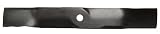 Click to see last discount price