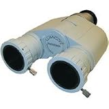 Lumicon BinoView Binocular