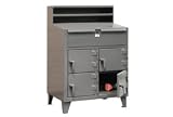Review STRONGHOLD PRODUCTS  / Multi-Person Shop Desk
