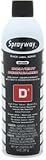 Imperial 6518 D2 Solvent Degreaser 14 Oz