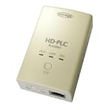 コレガ 電源プラグ一体型PLCアダプタ コンパクトタイプ CG-PLCHD01