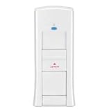 USB MODEM UTSTARCOM 175 BROADBAND ACCESS PHONE CARD VERIZON CDMA