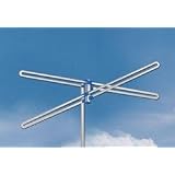 FM ANT SUBURBAN OMNI-DIRECTIONAL OUTDOOR
