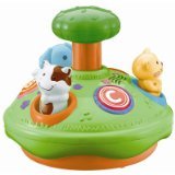 Return to product information