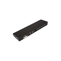 Targus Mobile DVI Docking Station with Video