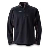 SIMMS: GUIDE TOP