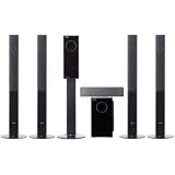 Samsung HT-TXQ120 DVD Home Theater System