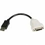 Displayport To Dvi Cable Adapter