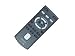 Sony RM-X151 Car Stereo Remote [Electronics]