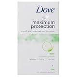 Dove Maximum Protection Go Fresh Cucumber and Green Tea Antiperspirant Deodorant Cream 45ml