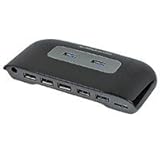 Monoprice 7-Port USB 3.0 Combo HUB (3.0 x 4 2.0 x 3) with AC Adapter 12V/2.5A (109956)