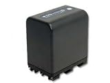 Battery for Professional Sony HVR-A1E 4500mAh anthracite mit LEDs, 7,2V, Li-Ion