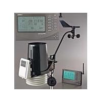 AMZ Davis Wireless Sensor Suite 6322