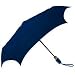 ShedRain Gellas Auto Open/Close Gel-Filled Handle, Navy