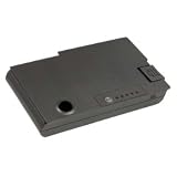 Battery for DELL Latitude D505, 11,1V, Li-Ion