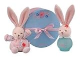 Kaloo Perfume Liliblue Gift Set