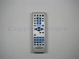 Sharp SHARP RRMCGA081AWSA REMOTE CONTROL