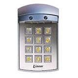 Linear AM-KPI Interior Keypad