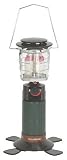 2 Mantle Lantern w/Globe,Guard,Pz