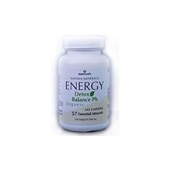 Daily Detox